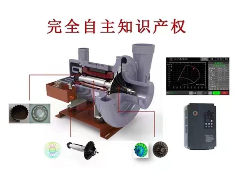 空气悬浮鼓风机